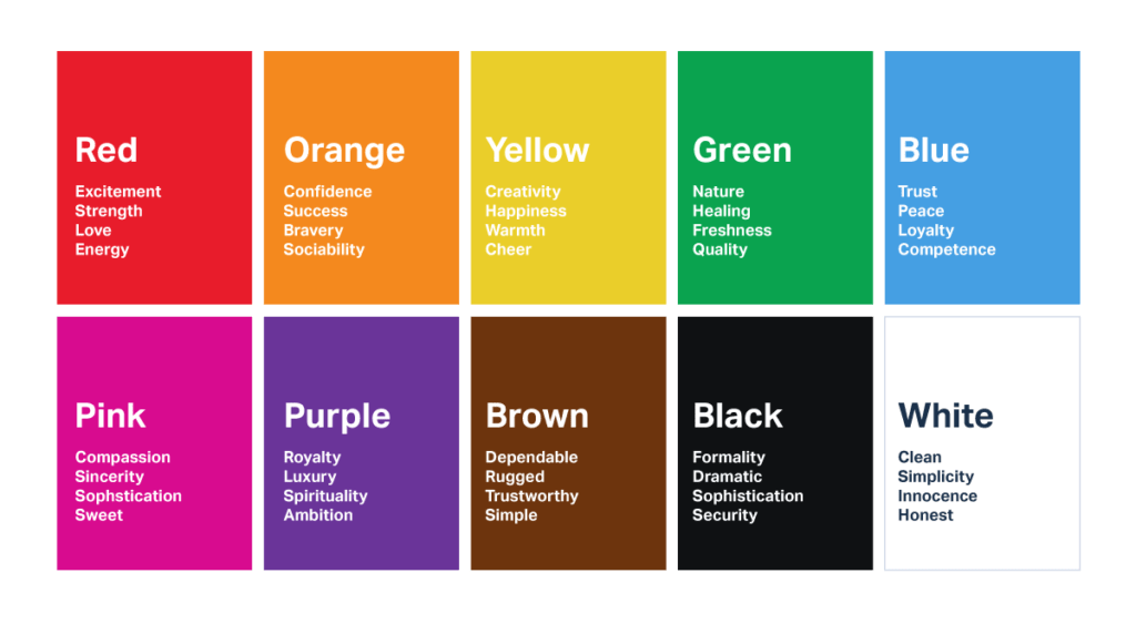 Brand Color Psychology